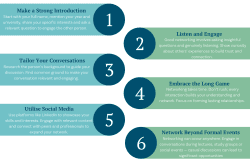 Make a Strong Introduction Start with your full name, mention your year and university, share your specific interests and ask a relevant question to engage the other person. Listen and Engage Good networking involves asking insightful questions and genuinely listening. Show curiosity about others' experiences to build trust and connection. Tailor Your Conversations Research the person’s background to guide your discussion. Find common ground to make your conversation relevant and engaging. Embrace the Long Game Networking takes time. Don’t rush; every interaction builds your understanding and network. Focus on forming lasting relationships. Utilise Social Media Use platforms like LinkedIn to showcase your skills and interests. Engage with relevant content and connect with peers and professionals to expand your network. Network Beyond Formal Events Networking can occur anywhere. Engage in conversations during lectures, study groups or social events — casual discussions can lead to significant opportunities. 
